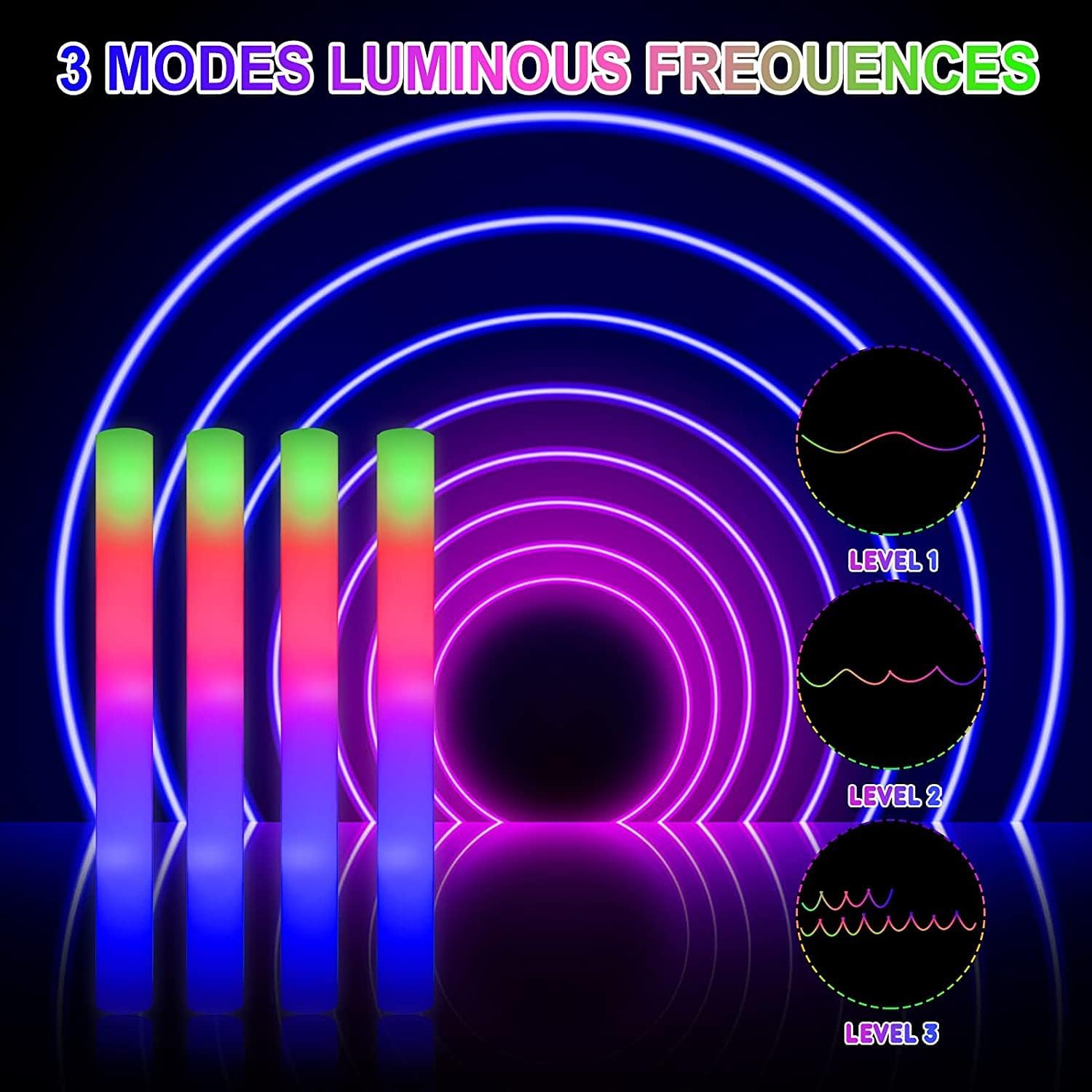 102 szt. LED-owych pałeczek pi – Glow In The Dark Party Glasses recenzja i cena
